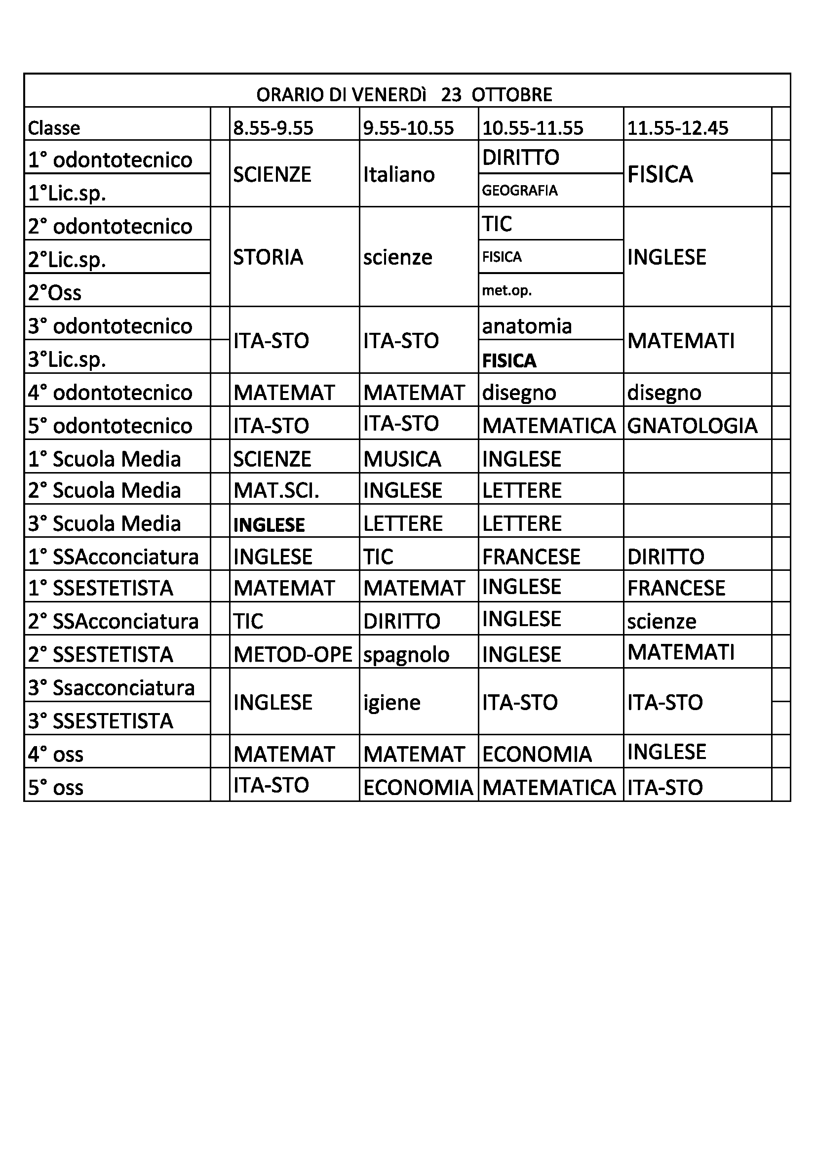 OrarioLezioni23Ott